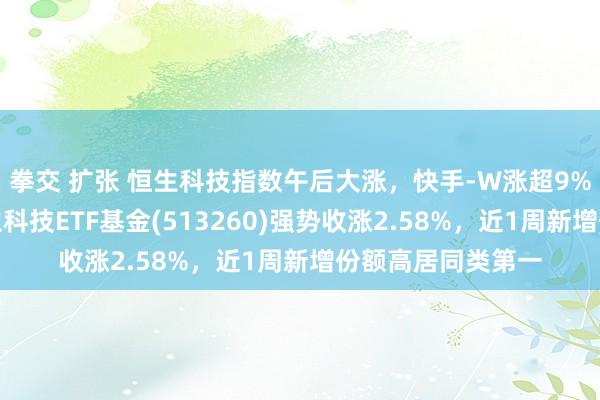 拳交 扩张 恒生科技指数午后大涨，快手-W涨超9%，费率最低的恒生科技ETF基金(513260)强势收涨2.58%，近1周新增份额高居同类第一